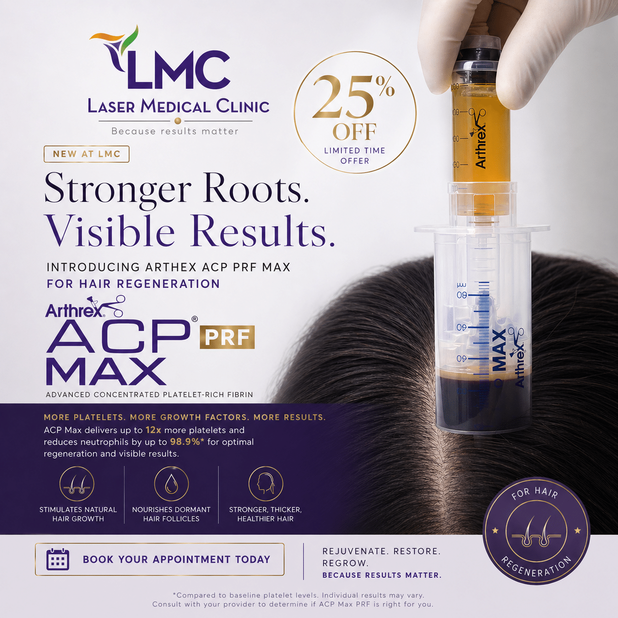 25% off Arthrex ACP PRF Max hair regeneration at LMC